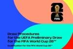 世预赛&欧国联并行？☝️🤓看看FIFA又给抽签整了什么花活